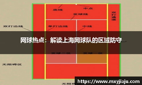 网球热点：解读上海网球队的区域防守