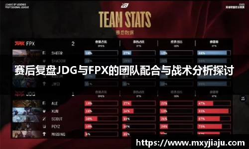 赛后复盘JDG与FPX的团队配合与战术分析探讨