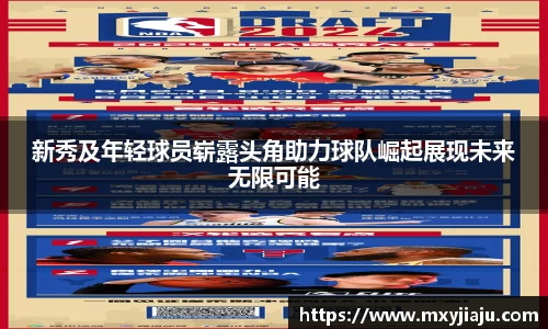新秀及年轻球员崭露头角助力球队崛起展现未来无限可能