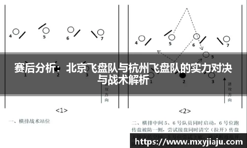 赛后分析：北京飞盘队与杭州飞盘队的实力对决与战术解析