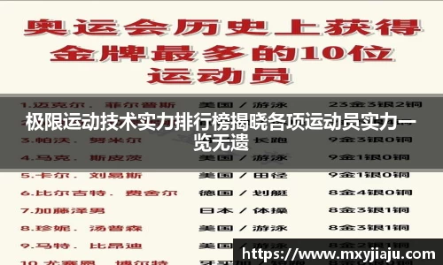 极限运动技术实力排行榜揭晓各项运动员实力一览无遗