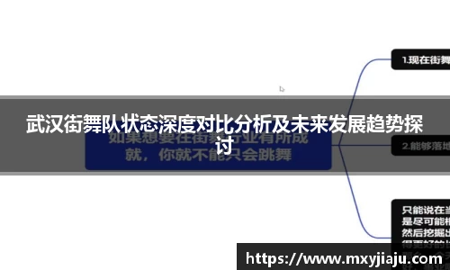 武汉街舞队状态深度对比分析及未来发展趋势探讨
