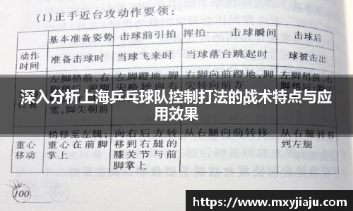 深入分析上海乒乓球队控制打法的战术特点与应用效果